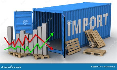 El Cambio Del Volumen De Importaciones Concepto Stock de ilustración