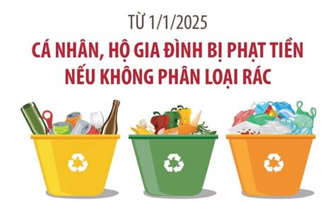 Từ 1 1 2025 cá nhân hộ gia đình bị phạt tiền nếu không phân loại rác