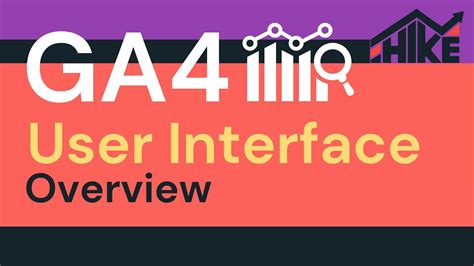 GA4 User Interface Overview Google Analytics 4 Tutorial YouTube