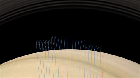 Grand Finale Orbits Side View Nasa Science