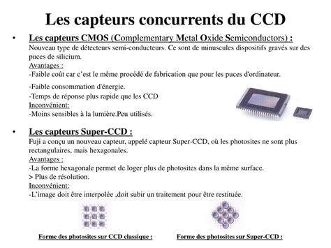 Ppt Les Capteurs Ccd Powerpoint Presentation Free Download Id6075868