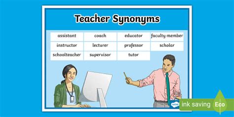 Teacher Synonyms Word Mat (teacher made) - Twinkl