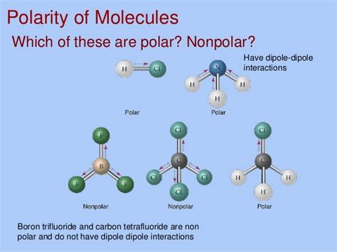 Electron Dot Structure Of CH4