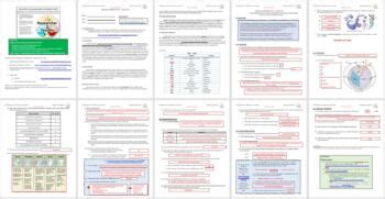 Reading Guide To Openstax Biology For Ap Courses Chapter Ap Unit