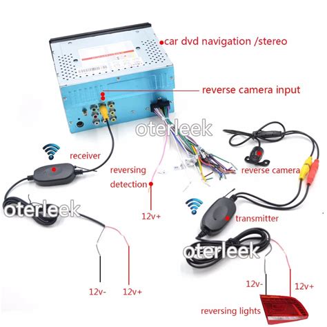 Leekooluu Backup Camera Wiring Diagram Wiring Site Resource