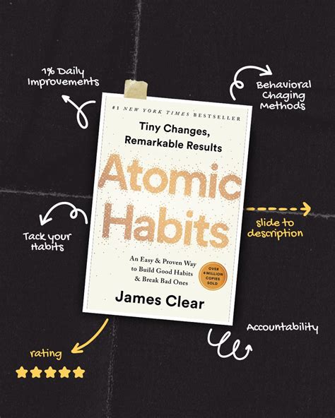 Atomic Habits Habit Books Compound Effect Done Quotes Books For Self