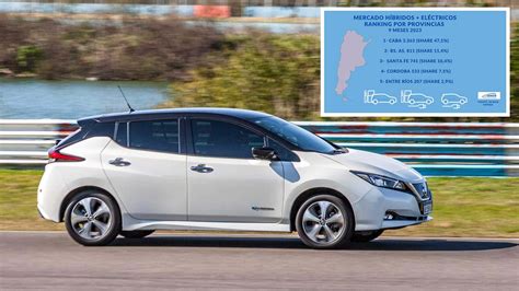 Los porteños compraron la mitad de los autos híbridos y eléctricos