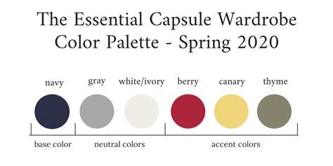 The Essential Capsule Wardrobe Spring Collection