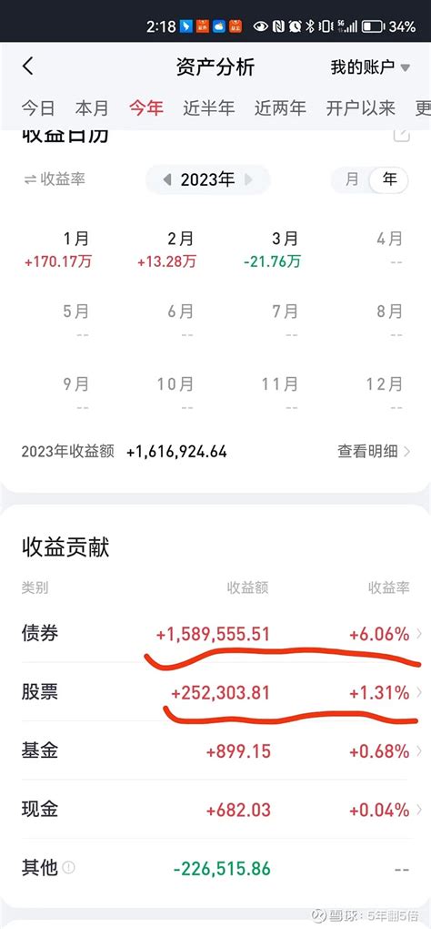 可转债三年狂赚1200万，什么时候爆发新一轮牛市行情。 从20年3月份开始正式搞可转债开始整整三年了，截止昨天可转债收益1254万，加上今天的