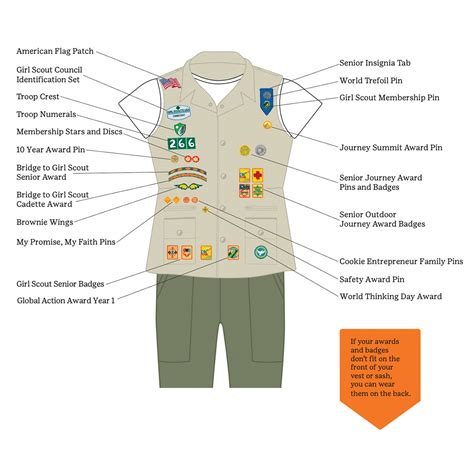 Girl Scout Uniform Cadette