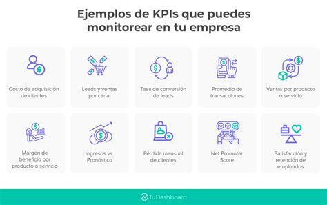 Qué Es Un Kpi Cómo Definirlo Usos Y Ejemplos