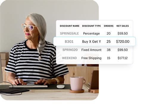 Launch Powerful Discount Promotions with Shopify