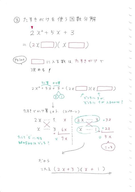 【高校数i】因数分解 ママ塾ノート