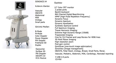 Demmedikal Samsung Medison Ultrason Ve Renkli Doppler Cihazlar