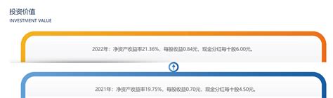 景鸿物流2022年年度股东大会顺利召开 景鸿物流