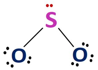 SO2 Lewis structure, Molecular geometry, Bond angle, Shape