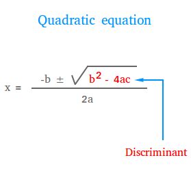 Discriminant of a Quadratic Equation