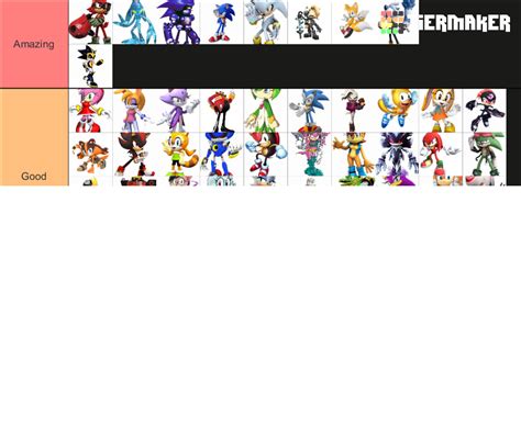 Ranking Sonic Characters Tier List (Community Rankings) - TierMaker