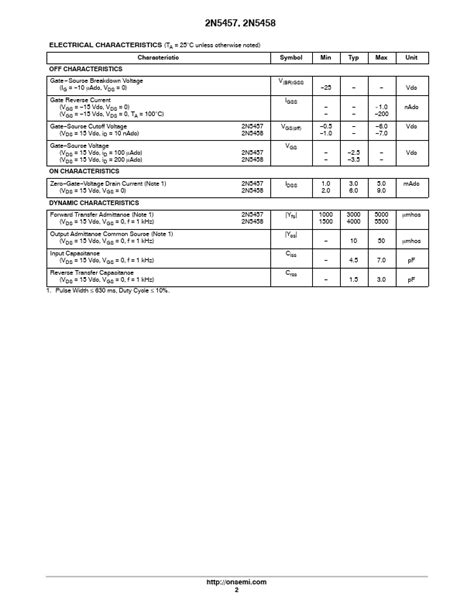 N Datasheet N Channel Mosfet