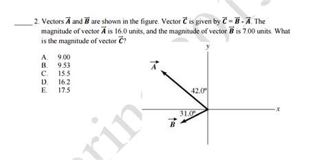 Solved 2. Vectors A and B are shown in the figure. Vector | Chegg.com