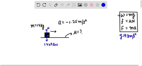 Solved A Kg Block Slides Across A Rough Surface Such That It Slows