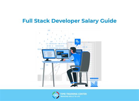 Salary Insights How Much Do Full Stack Developers Make