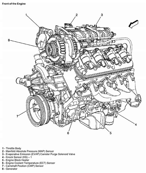 Qanda 2007 Tahoe Starting Issues And Cam Sensor Location