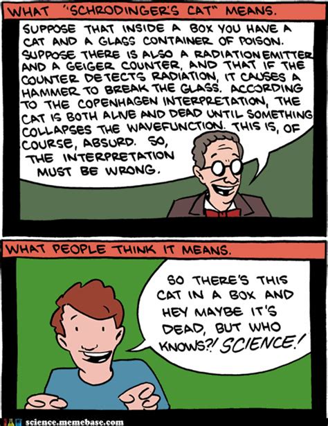 Oh That Cat Schrodingers Cat Smbc Comics Schrödingers Cat