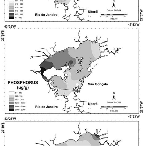 Abiotic Parameters Nitrogen Phosphorus And Cn From Guanabara Bay