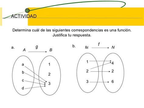 10 Ejemplos De Relaciones Y Funciones Diario Nacional 2023