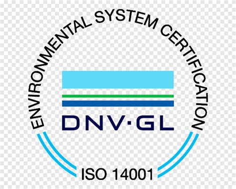 Iso 9001 Certification Dnv