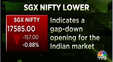 Cnbc Tv On Twitter Cnbctv Market Sgx Nifty Down Nearly Pts