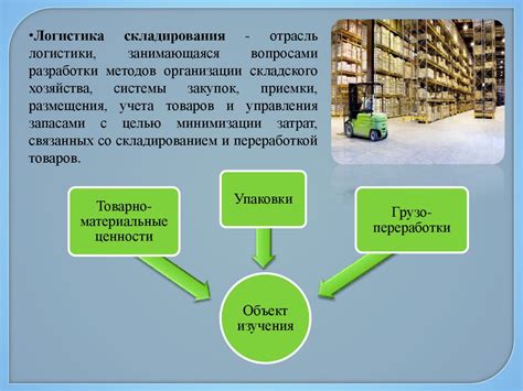 Логистика складирования - online presentation