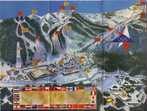 Getting started – Unofficial Guide to Squaw Valley