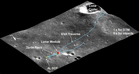 Precise 3D Measurements Of Objects At Apollo 14 Landing Site From LROC