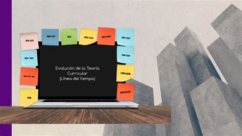 Línea Del Tiempo La Evolución De La Teoría Curricular By Gaby Turrubiartes On Prezi