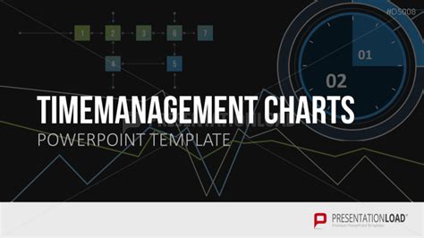 PresentationLoad | Time Management Charts