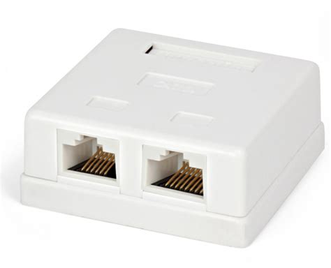 Hyperline SBB1-S1