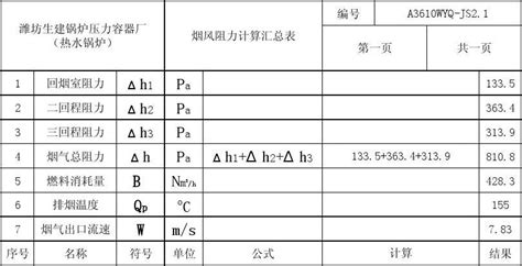 锅炉烟风阻力计算汇总表word文档在线阅读与下载无忧文档