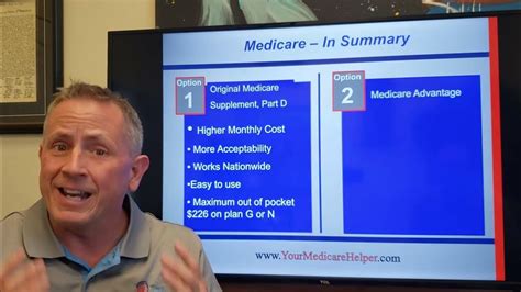 Turning 65 Medicare Options Medicare With A Supplement And Drug Plan Or Medicare Advantage