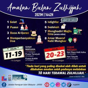 Amalan Yang Digalakkan Pada Hari Pertama Zulhijjah Fadilatnya