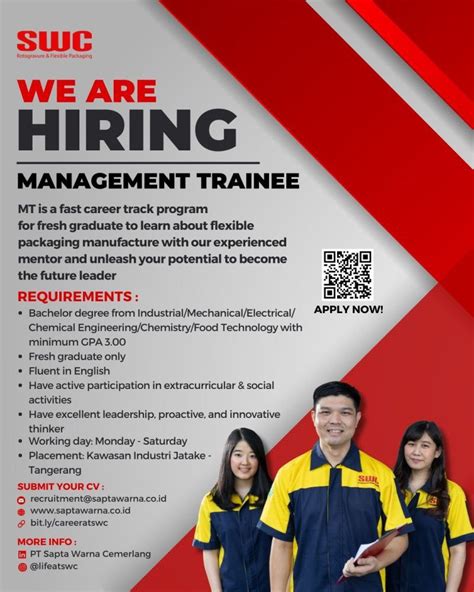 Management Trainee Pt Sapta Warna Cemerlang Tangerang Ika Um