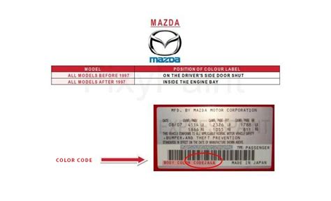 Mazda Cx 30 Color Codes Fixypaint Touch Up Paint For Car Scratch