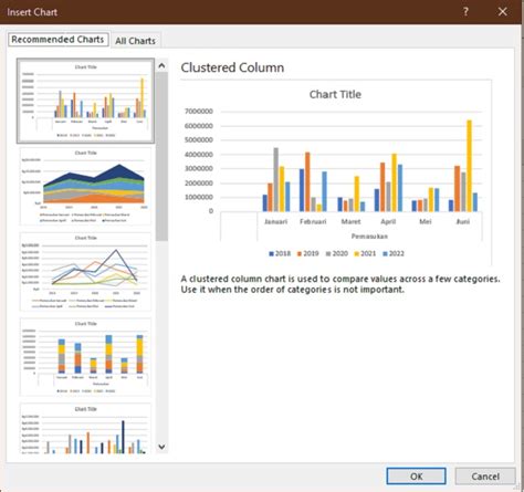 Cara Membuat Grafik Di Excel Dengan Mudah Dan Cepat Bisa Ambil Data