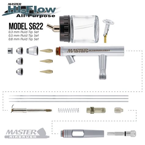 Master Hi Flow S Pro Set Dual Action Siphon Feed Airbrush Set With