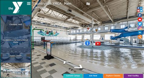 Interactive Virtual Tour: Countryside YMCA – Advanced Online Insights