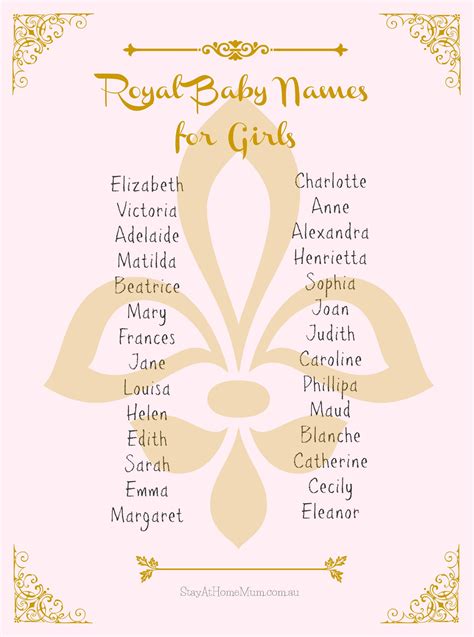 115 Magnificent Royal Girls Names Artofit