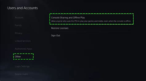 How To GameShare On PS5 - PlayStation Console Sharing