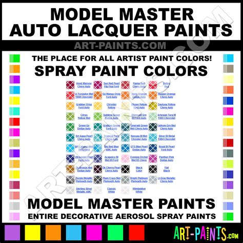 model master auto lacquer spray paint aerosol colors model master