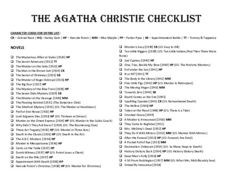 (PDF) Complete Agatha Christie Checklist | bernard ngaibe - Academia.edu